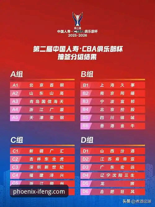 从一场大胜解析CBA赛事：凤凰体育官网APP的实用观赛指南