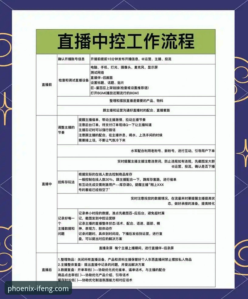 掌握凤凰体育直播的5个核心步骤 从入门到精通